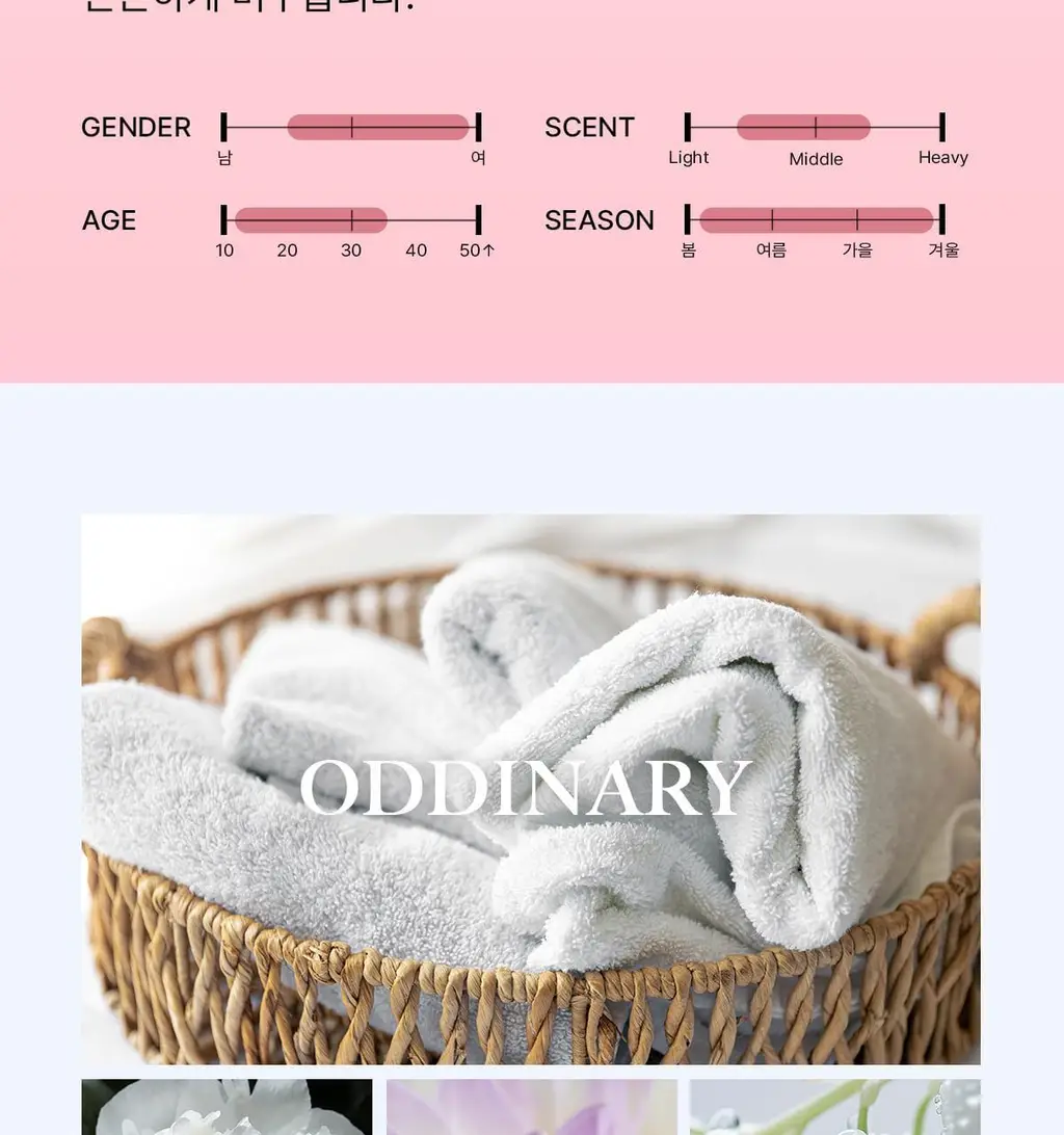 [보이넥스트도어 PICK] 비비앙 니치 섬유향수 2개입 기프트세트 3종 택 1 상세페이지 19